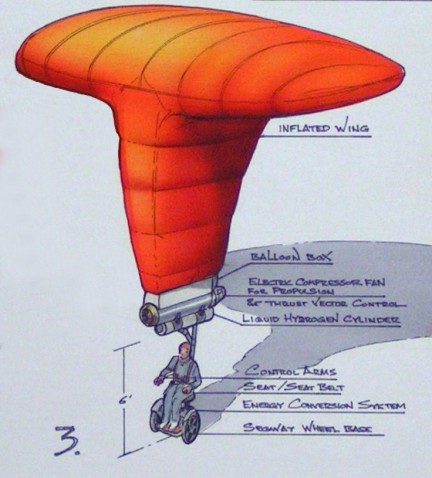 Interstate Traveler Hydrogen Flyer